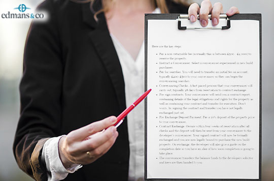 Property conveyancing